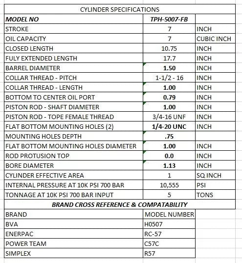 5 Ton 7 Inch Stroke Hydraulic Cylinder