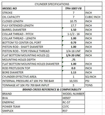 5 Ton 7 Inch Stroke Hydraulic Cylinder